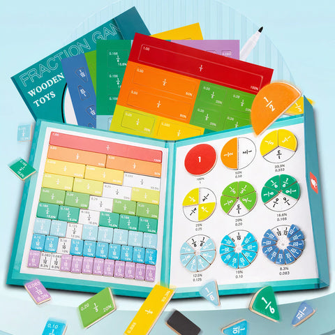Bildungsfraktionbuch - Brüche spielerisch lernen
