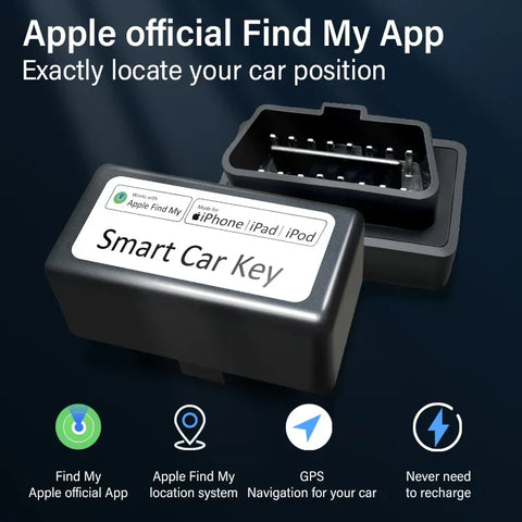 SmartCharge OBD GPS Tracker – Für müheloses Verfolgen und Laden