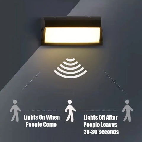 LumiFlex Wandlampen mit Sensor – Für stimmungsvolle Beleuchtung