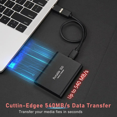 Ultra-schnelle 128TB externe SSD – Kompakte & zuverlässige Speicherung