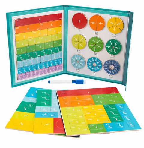 Bildungsfraktionbuch - Brüche spielerisch lernen