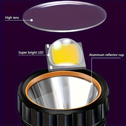 SolarBeam LED Taschenlampe - Wiederaufladbar mit Solarpanel & USB