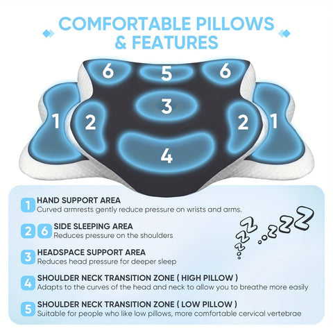 Ergonomisches Gedächtnisschaum-Nackenkissen – Für Optimalen Komfort und Unterstützung während der Nacht