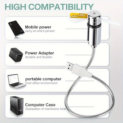 Tragbarer USB LED Tischventilator mit Zeitanzeige