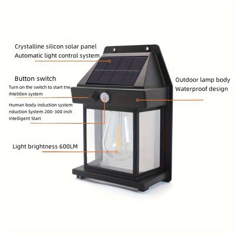 SunnyLight Wandleuchte – Für intelligente Außenbeleuchtung