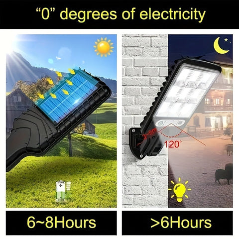 SolarSense Sensor Wandleuchte – Für intelligente Beleuchtung mit Leichtigkeit