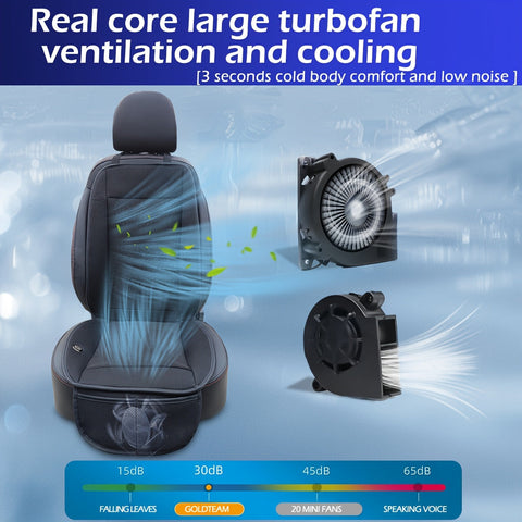 Turbo Ventilator Autositzkissen – Schnelle Kühlung und Komfort
